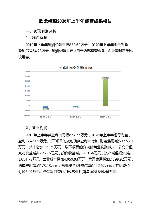 欣龙控股2020年上半年经营成果报告