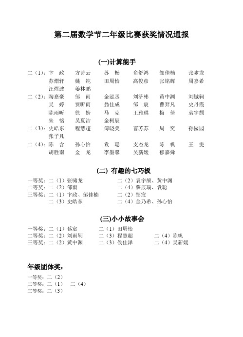 第二届数学节二年级比赛获奖情况通报.