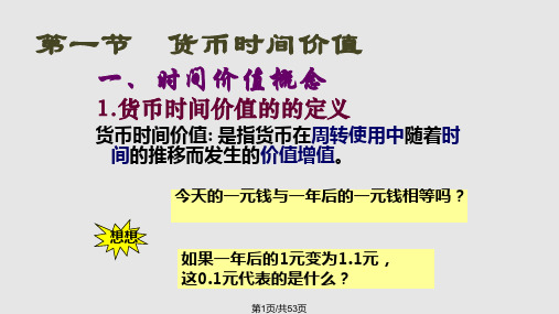 财务管理2价值观念PPT课件