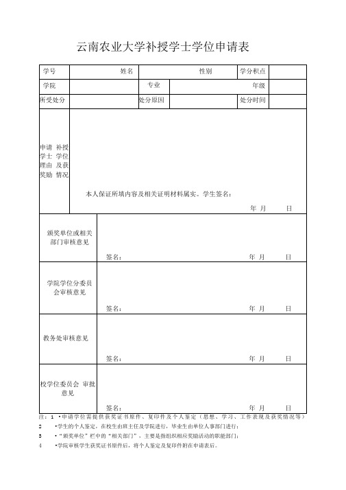 云南农业大学补授学士学位申请表