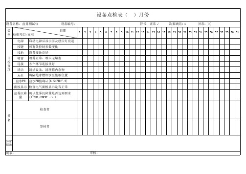 盐雾试验仪点检表