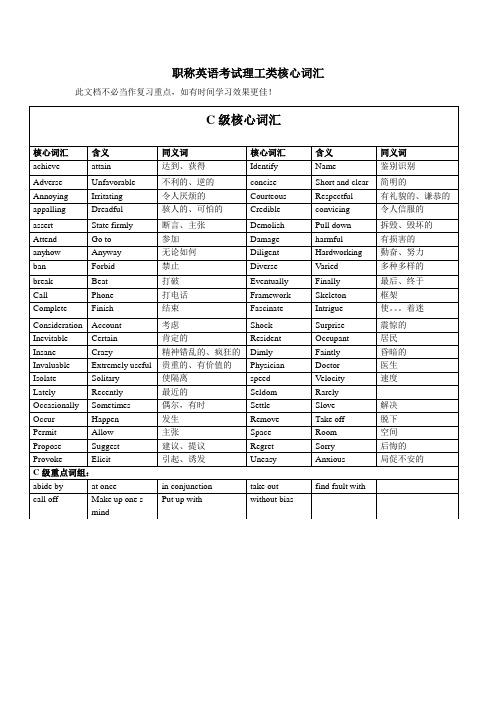 职称英语考试理工类核心词汇