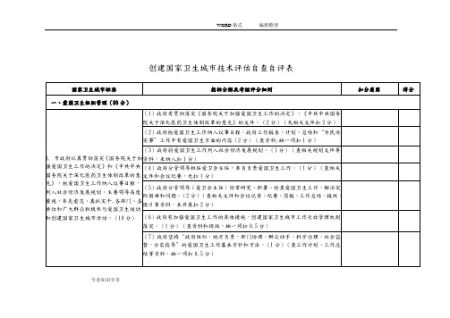 创建国家卫生城市技术评估自查自评表