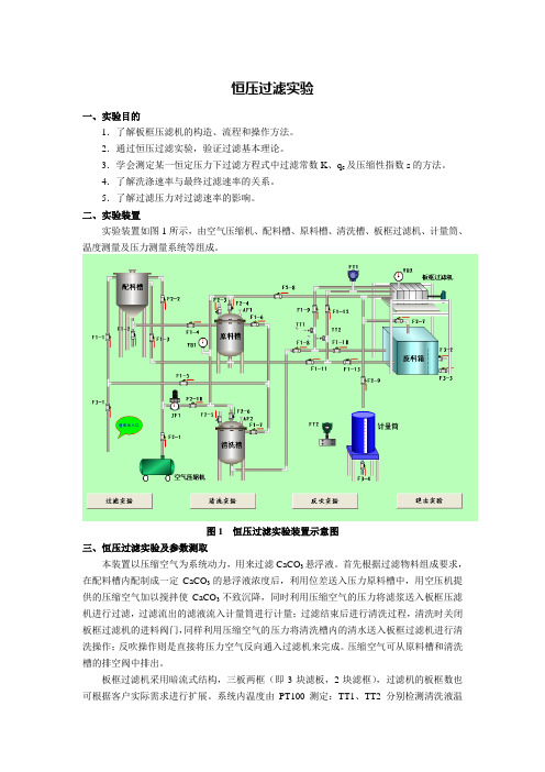 恒压过滤实验