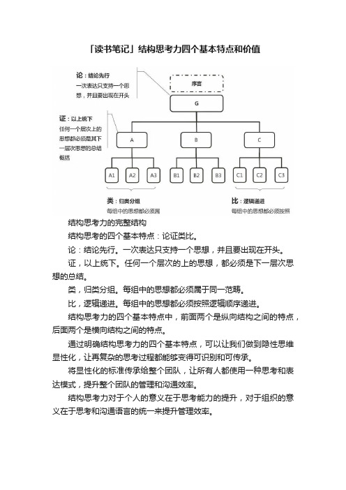 「读书笔记」结构思考力四个基本特点和价值