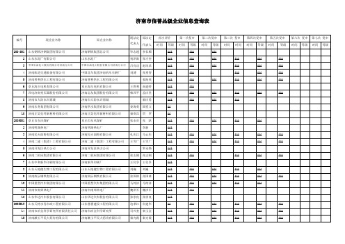 济南信誉品级企业信息查询表