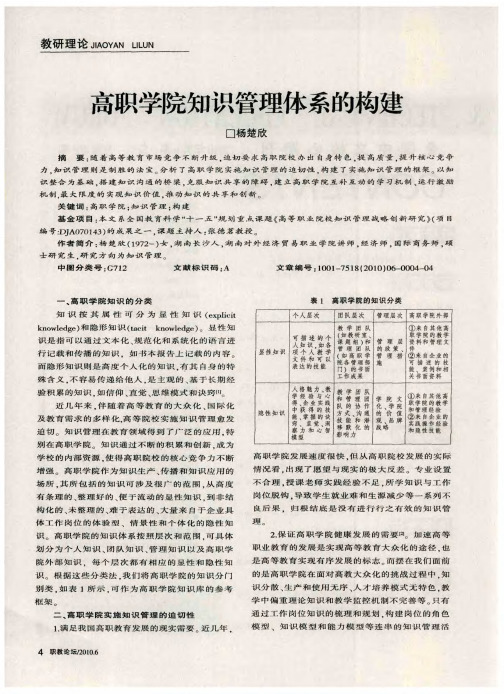 高职学院知识管理体系的构建