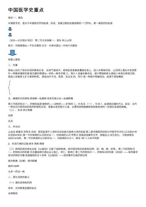 中国医学史重点