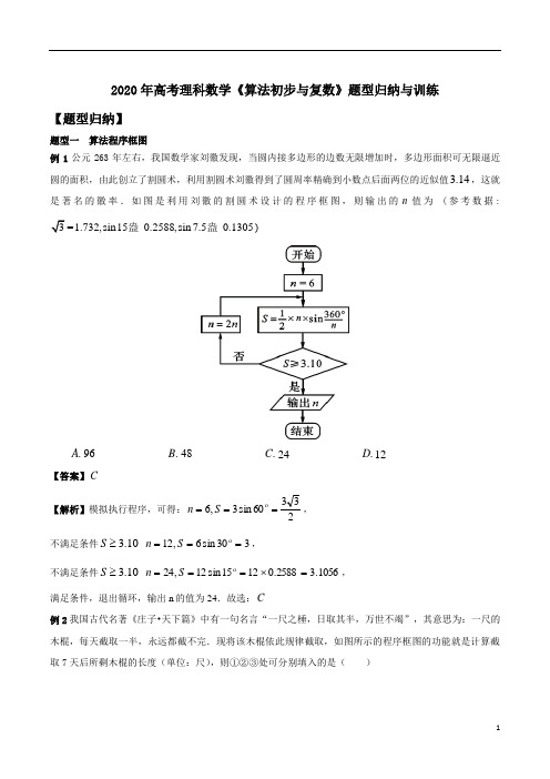 2020年高考理科数学《算法初步与复数》题型归纳与训练