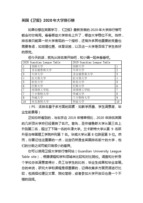 英国《卫报》2020年大学排行榜