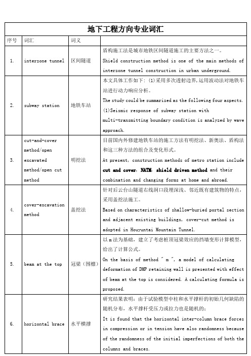 地下工程方向专业词汇