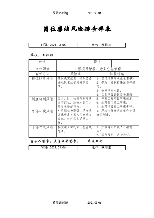 岗位廉洁风险排查样表之欧阳道创编