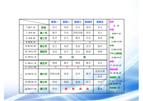 课程表、班务分工表