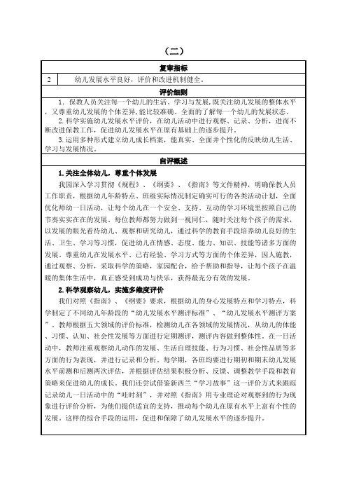 江苏省优质园复审指标分项自评概述第二项指标