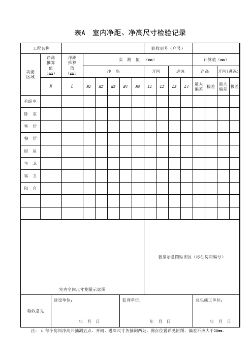 表A 室内净距、净高尺寸检验记录