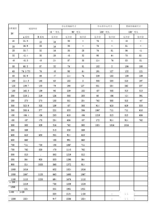 90度、45度弯头规格尺寸表