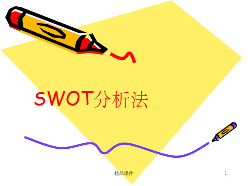 SWOT分析法