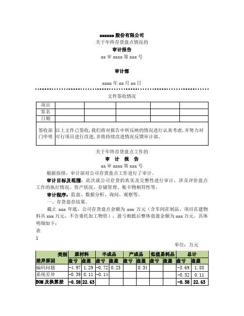 工业存货盘点专项内部审计报告