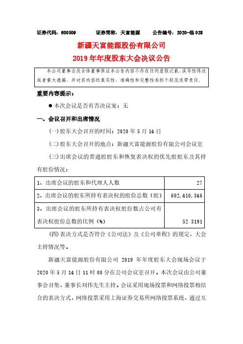 天富能源：2019年年度股东大会决议公告