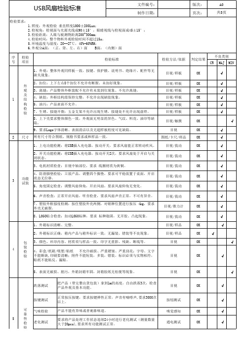 USB风扇验货检验标准A0