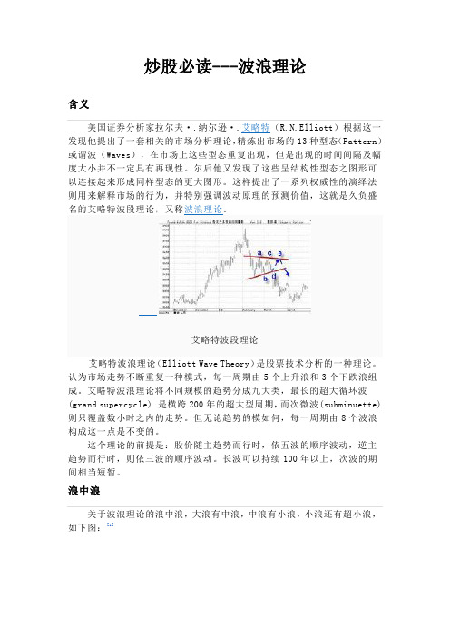 炒股必读--波浪理论