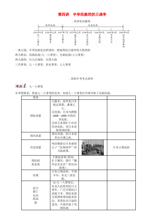 2017届中考历史总复习模块一中国近代史第四单元中华民族的抗日战争精讲