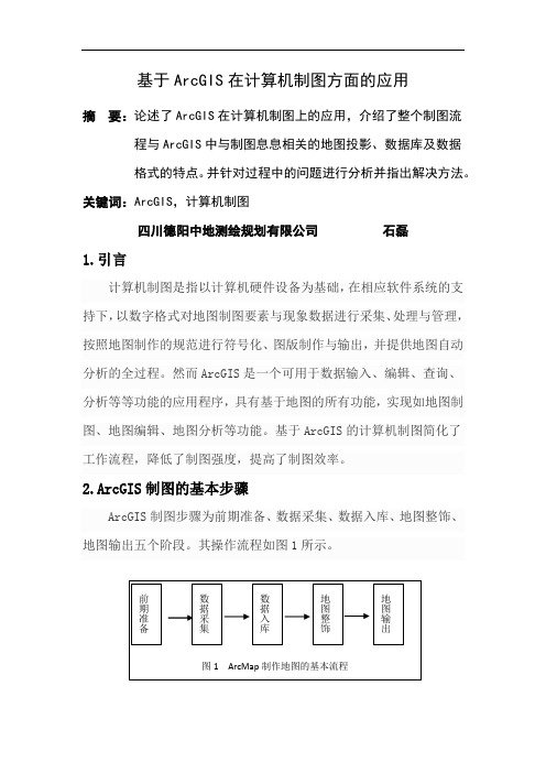 基于ArcGIS在计算机制图方面的应用