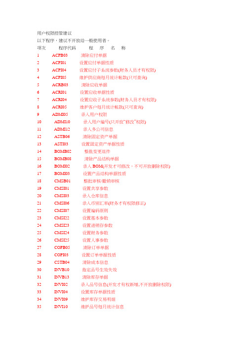 易飞ERP权限管控清单