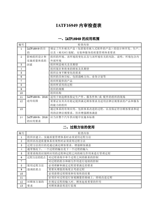 IATF16949-2016内审检查表