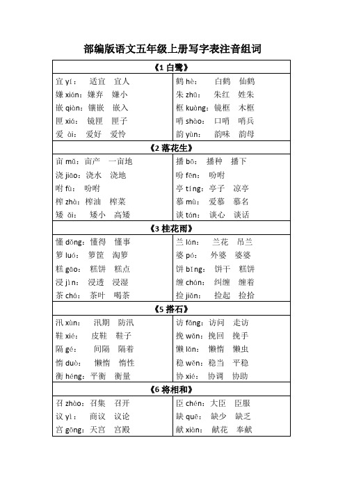 部编版语文五年级上册写字表注音组词