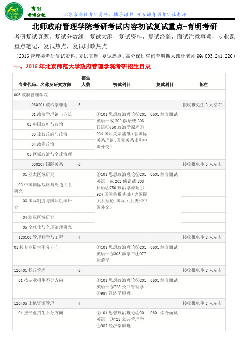 2016北京师范大学人力资源管理考研复试真题、分数线复试参考资料、复试流程、保过辅导