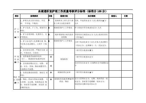 血透室护理工作质量考评标准