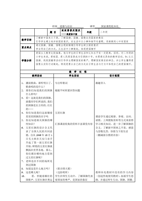 人教2011版小学道德与法治二年级上册《第一单元 我们的节日 3.欢欢喜喜庆国庆》教学设计_11