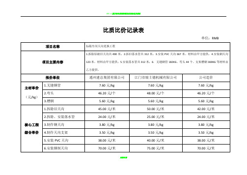 比质比价记录表