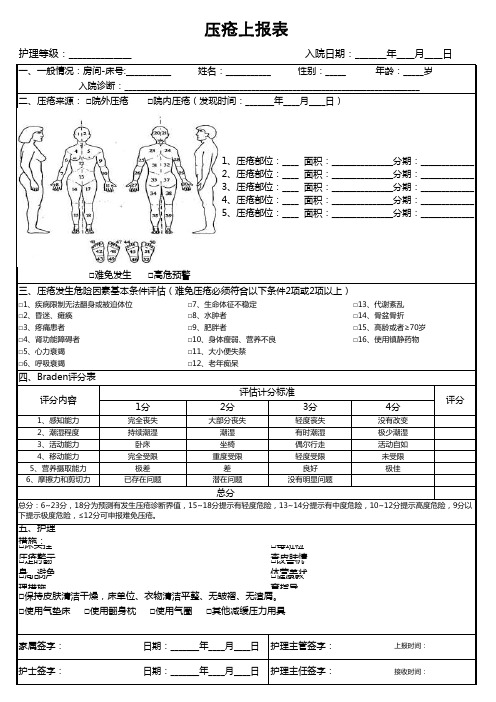 压疮上报表