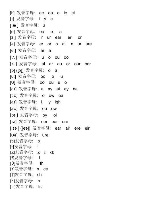 英语音标及字母组合对照表