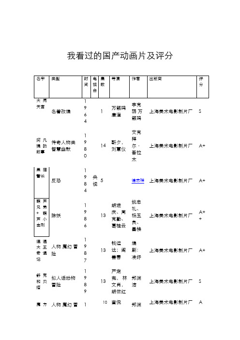 国产动画片