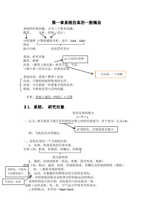 系统仿真第一章