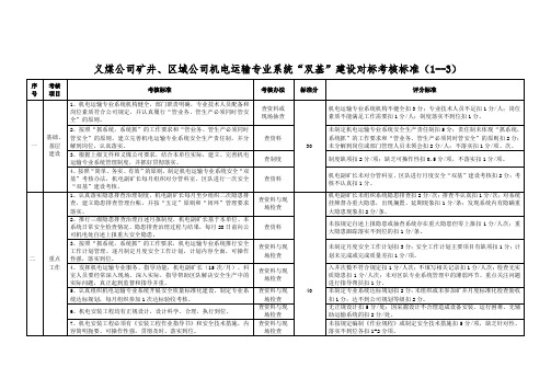 矿井机电运输专业“双基”对标考核标准(新)