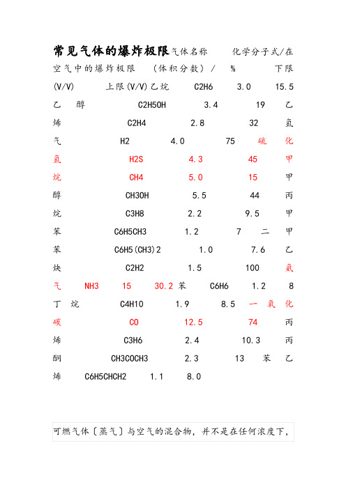 常见的气体的爆炸极限