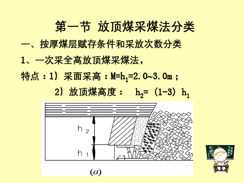 第七章放顶煤采煤法