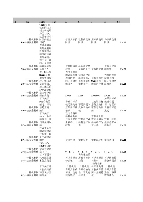 计算机和网络安全基础题库