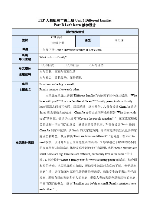 2024新版PEP英语三上unit  2 B Let's learn