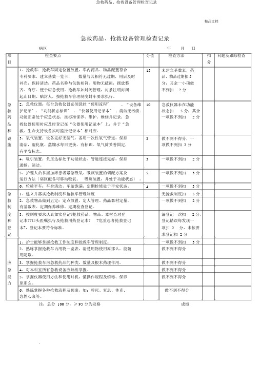 急救药品、抢救设备管理检查记录