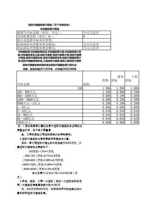 招标代理服务费计算