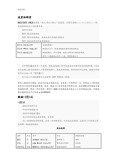 韩语初级语法讲解