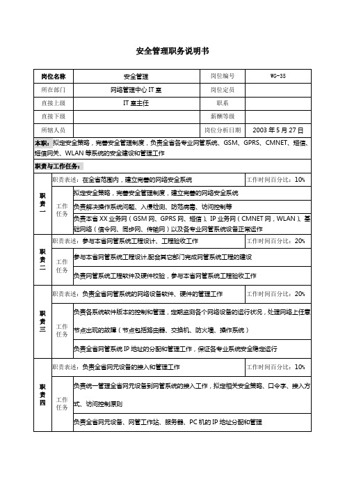 通信行业岗位说明书大全175000047)