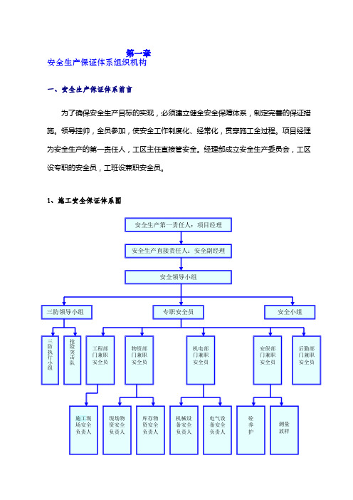 工程安全环保体系及措施