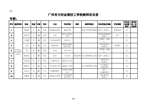 广州市天河金领技工学校(专、兼)教师花名册