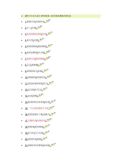 2011年本月流行-网络歌曲